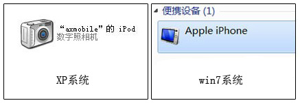 ҵXiPhoneRe