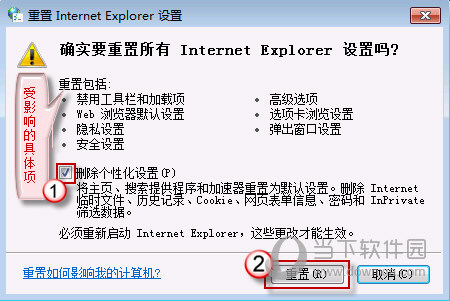 Α